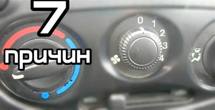 Неактуальные