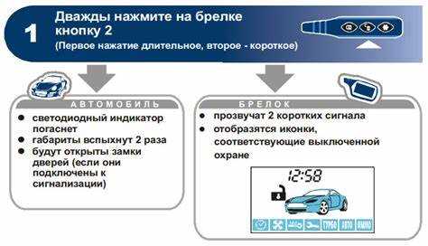 Обращение