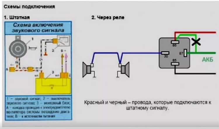 Советы