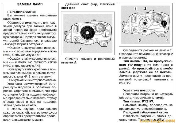Выбор