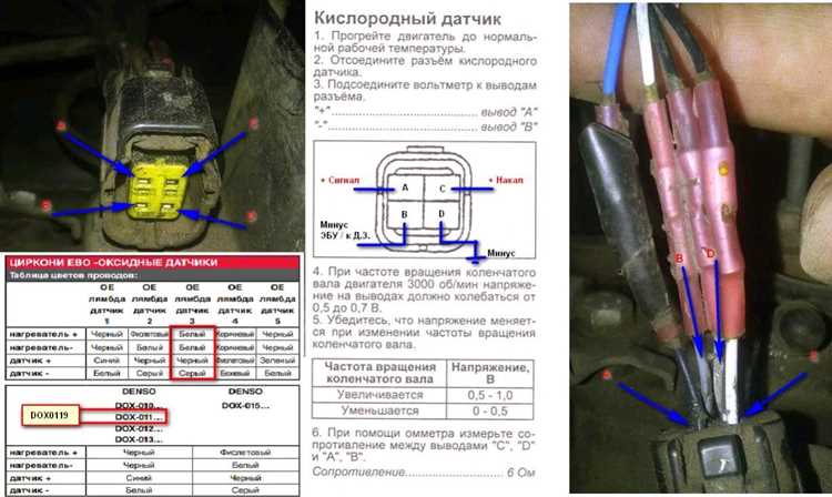 Методы отключения лямбда зонда через ЭБУ