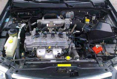 Технические
