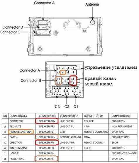 Схема