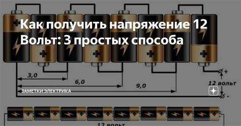 Монтаж