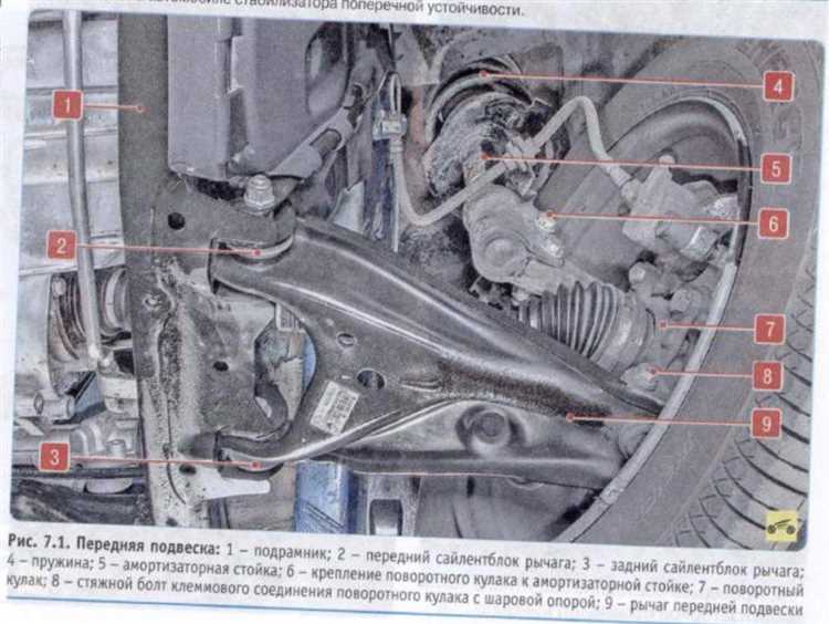 Советы