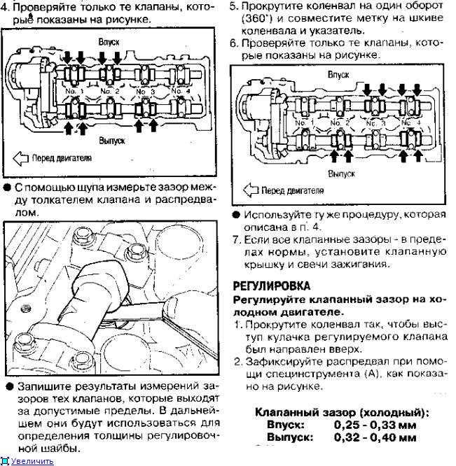 Дополнительные