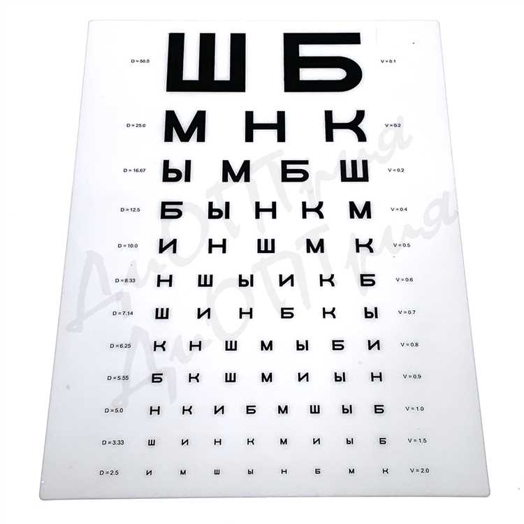 Особенности