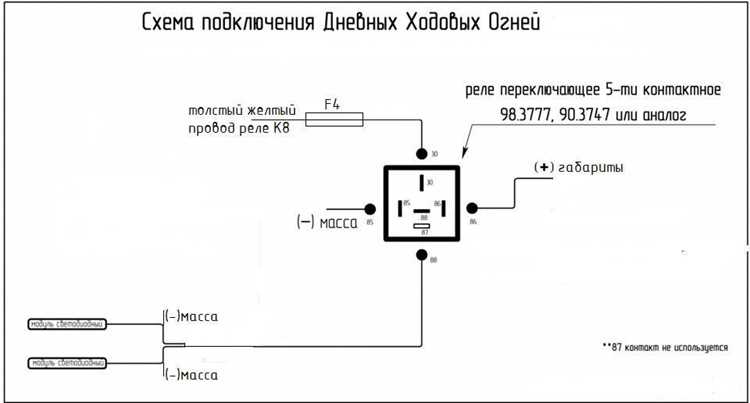 Тестирование системы после установки