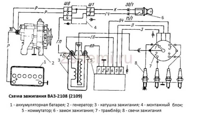 Проверка целостности проводки устройства