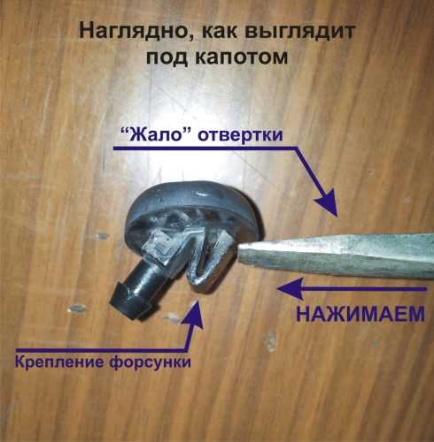 Качество жидкости для омывания