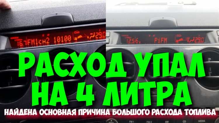 Методы