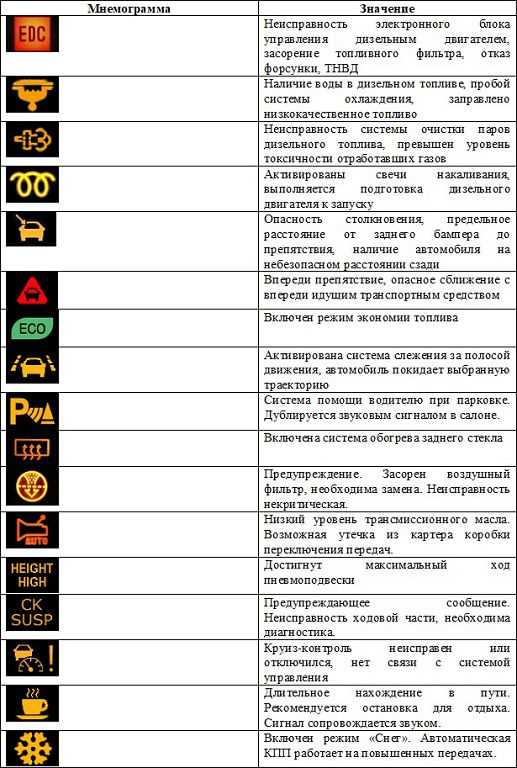 Оптимальный