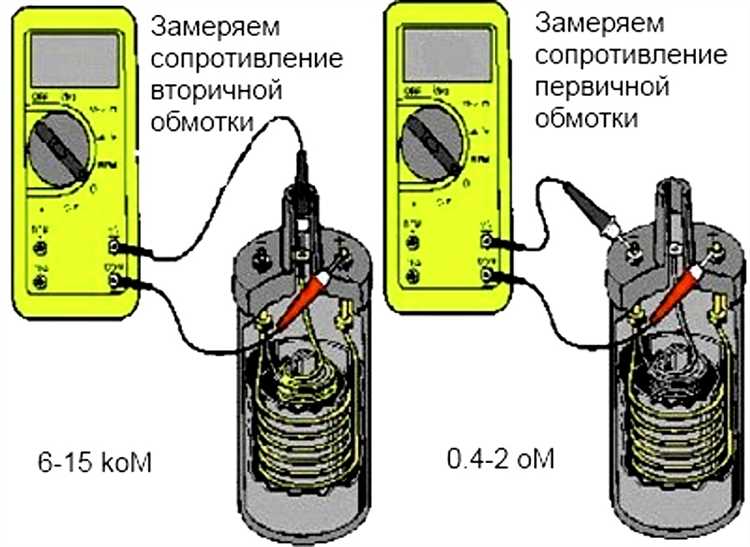 Проверка катушки зажигания ЗМЗ 406 мультиметром